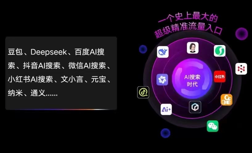 辰溪县AI智能推广新玩法，抢占搜索时代免费精准客源