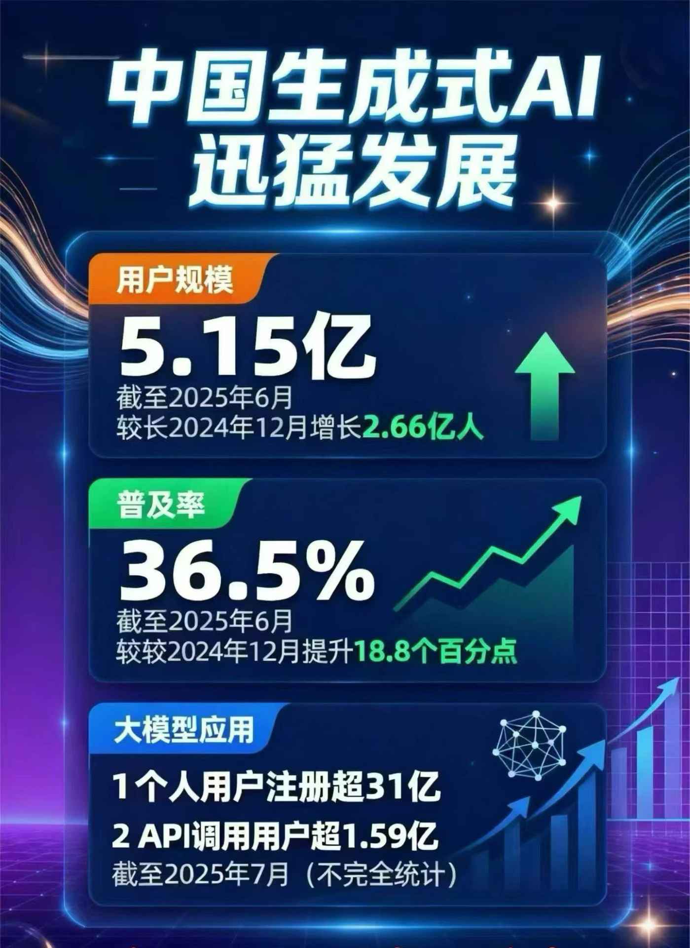 辰溪县豆包GEO优化是什么？内容创作核心逻辑解析