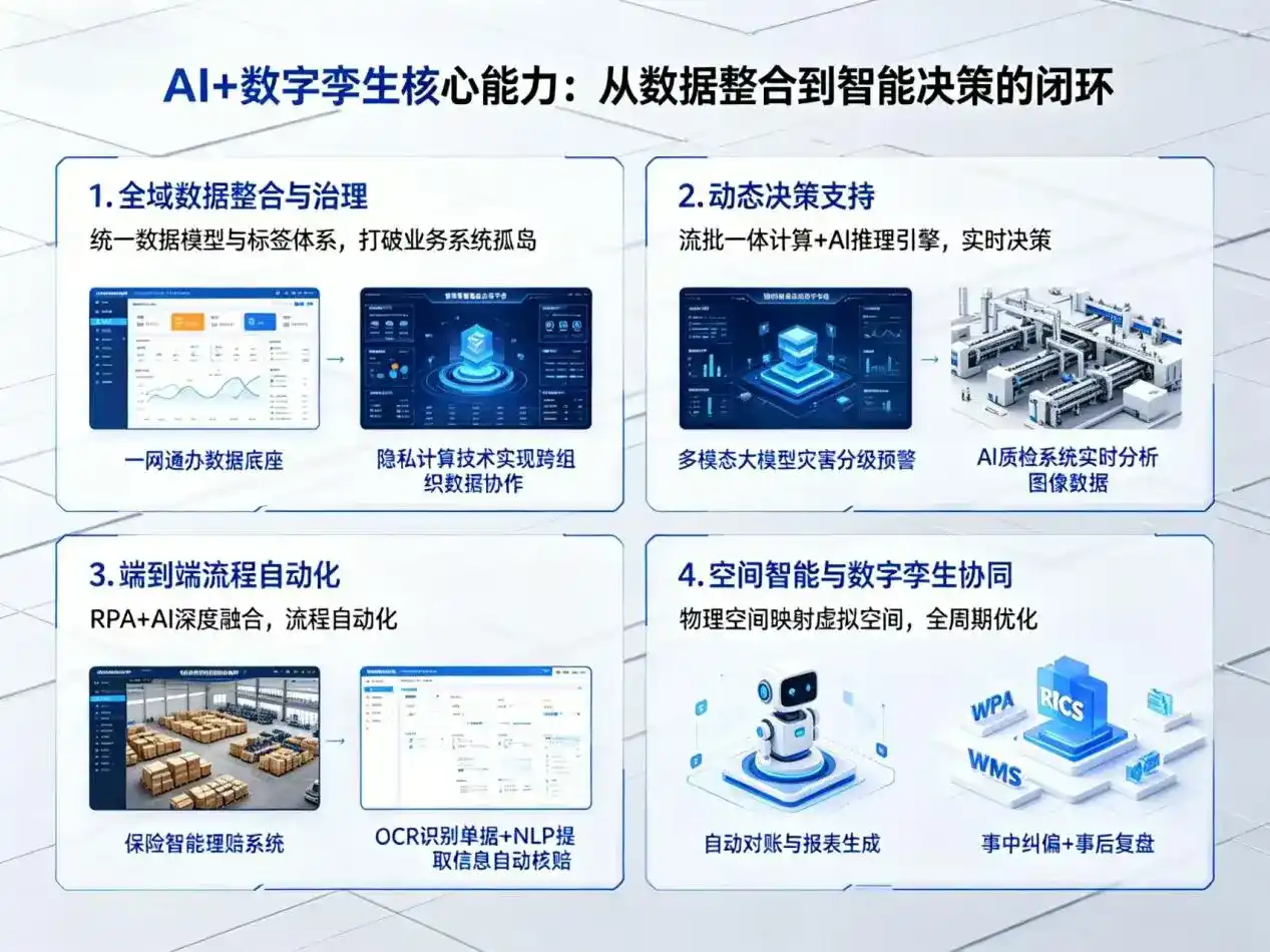 AI大模型落地优化服务｜解决辰溪县企业大模型响应慢、输出不准、成本偏高问题