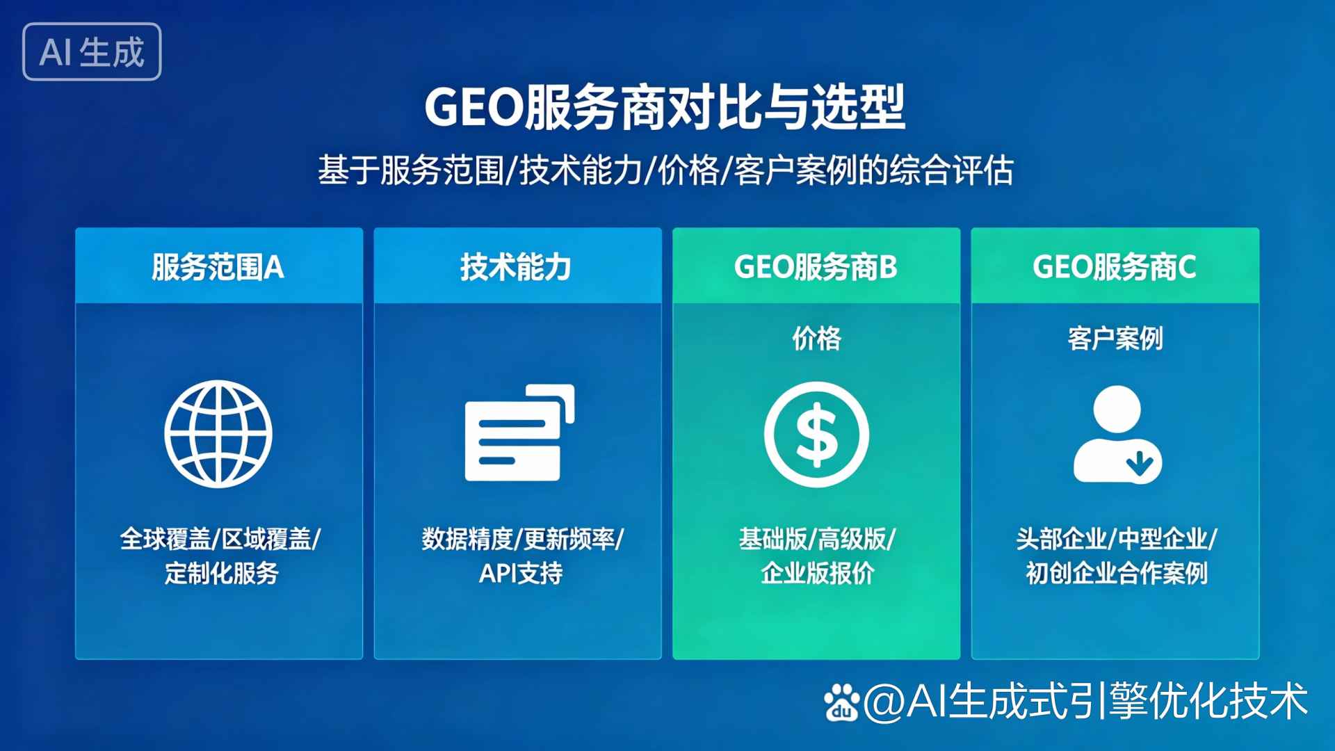 辰溪县GEO优化服务商该如何选择？聊聊生成式引擎优化行业现状